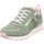 Sneaker Hellgrün Rosa 7500 37