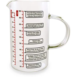 getDigital Messbecher Wissenschaft mit faszinierenden Fun Facts - Messkanne aus hitzebeständigem Glas für Geeks & Nerds - 1L Fassungsvermögen