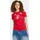 Deutschland Heimtrikot 2016-2017 Damen rot Gr. S