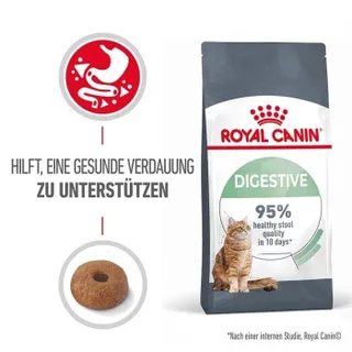 Digestive Comfort 2 kg