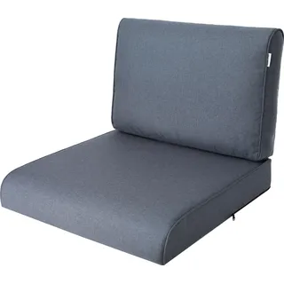 Bjird Sesselkissen, Kissen für Rattanmöbel, Sitzkissen & Rückenkissen, Sitzkissen für Sessel / Stühle - Indoor & Outdoor - Anti-Rutsch - 50x50 cm, Marineblau - Blau