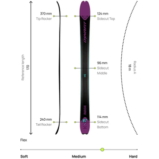 Dynafit Radical 97 Damen-alpinski - Royal Purple - 170