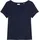 Blau S