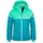 Light Petrol/Dark Mint/White 98