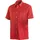 S/s red check 62