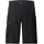 Men s