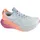 Gel-Nimbus 28 Damen Sky / Digital Sakura 42