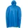 Kids Blau 110