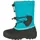 Southpole4 Winterstiefel Türkis 37