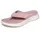 Holly Blush 40