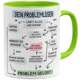 OM3® lustige Problemlöser Kaffee-Tasse mit Spruch - Problemlösung auf der Arbeit - Flowchart Diagramm - Keramik Becher - 11oz 325ml - Beidseitig Bedruckt - Hellgrün