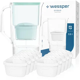 Wessper Wasserfilter Kanne 2,8L Aqua Max Basic, Set Wasserkanne und 10 Filter Kompatibel mit Brita Maxtra, Wasserfiltersystem Reduzierung von Kalk, Chlor - Minze