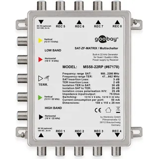 goobay 67178, 5/8, passiv