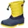 Boots Gelb 31