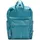 MD20 Backpack Damen Petrol