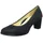 Damenschuhe Pumps Blau