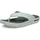 InMotion Flip Grau 48/49