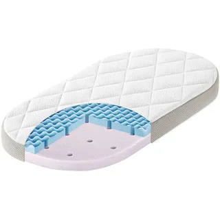 Julius Zöllner Babymatratze »Dr. Lübbe Air Plus« 5 cm hoch 1 Stk. tlg. Matratze für den Stubenwagen, Größe: 37x70 cm, weiß