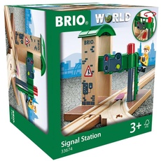 Bild Signal Station (33674)
