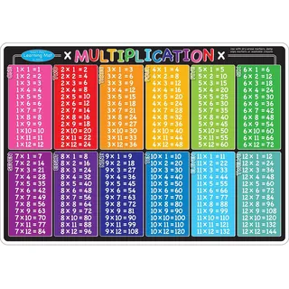 ASHLEY PRODUCTIONS Smart Poly Learning Mat, 12" x 17", Double-Sided, Multiplication