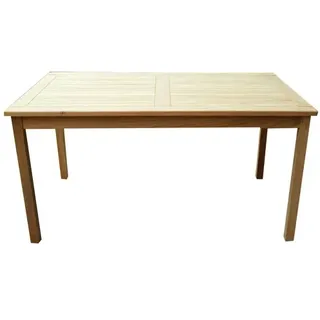 Lex Gartentisch 150 x 90 x 75 cm Teak
