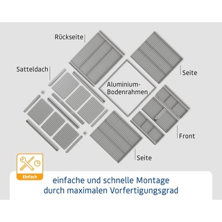 EcoStar Gerätehaus Elegant-S Typ 1 purpurrot 1 flg 258,8 x 121,3 x 216 cm