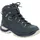 Renegade EVO GTX Mid Ws 43.5