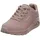 Uno - Stand on Air Mauve 42