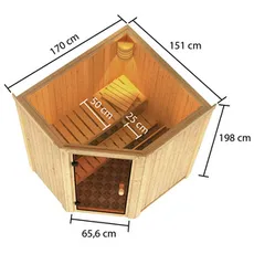 Bild von Elementsauna Faurin ohne Ofen