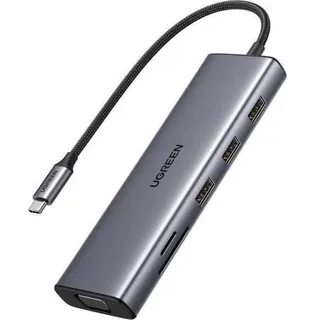 UGREEN 9-in-1 USB-C Multifunction Adapter