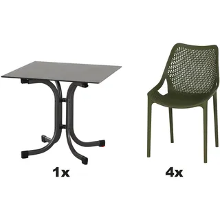 Siena Garden Urban Lights Set 5teilig District gastrotauglich olive mit Tisch Sola 80x80