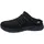 Clog 43