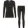 Fundamentals Performance Warm Set Schwarz L