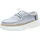 Blau 41