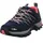 Rigel Low Wmn Shoe, Blue-Corallo, 36 EU