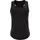 AET128LS Schwarz XS