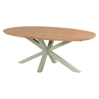 Ovaler Gartentisch San Sebastian | 200x120cm | Soft Green | Aluminium und Teakholz | Hartman