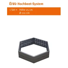 Bild von Ergo Stone