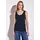 A322896 Basic Top in Unifarbe deep Blue 44 44