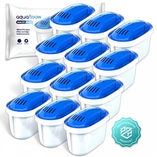 Aquafloow Magnesium Wasserfilter Kartuschen kompatibel mit BRITA Maxtra+, Style, Marella, Elemaris, XL, Fun - 12er Pack