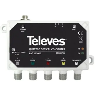 Televes Optischer Quattro-Umsetzer OMS44TSN 237003 - Schwarz, Weiß