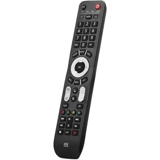 One for All Evolve 4