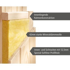 Bild von Rodin inkl. 9 kW Saunaofen + int. Steuerung