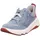 Blau 28