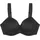 Essential Minimizer BH Schwarz 85C