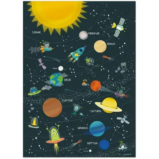 viilou Poster Solarsystem Kinderzimmer Plakate Sonnensystem Bilder Weltall Illustration Planeten Prints Kinder Lernposter
