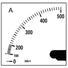 circutor semc – Maßstab maximetro + Amperemeter semc 96 100/5 A