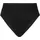 Elastic Slip Schwarz XS