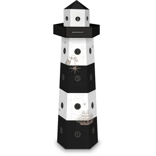 Ankerkraut Premium Adventskalender 2026 | 24 Gewürz-Überraschungen | Gewürze als Geschenk für Frauen & Männer | Deko zu Hause mit Leuchtturm-Design