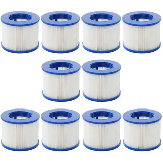 Wasserfilter für Whirlpool HWC-E32, Ersatzfilter Filterkartusche Filterpatrone Lamellenfilter, Zubeh